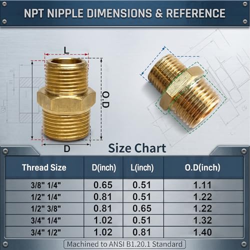 3/8" NPT to 1/4" NPT Brass Reducer Fitting, 2-Pack Solid Brass Hex Nipple by Sphagaceae - Used condition - Image 2