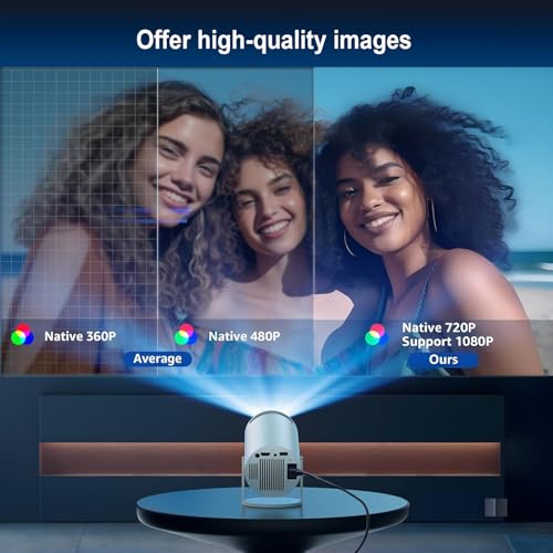 Tragbarer Beamer 4K, 1080P FHD Mini Beamer, kompatibel mit Android und Netflix, WiFi 6, BT 5.0, 180°-Drehung, Projektor mit automatischer Trapezkorrektur. – Bild 8