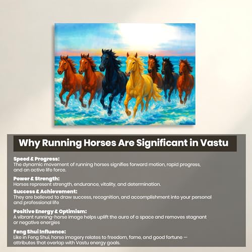 Image of 7 Running Horses Vastu Stretched Canvas Painting For Living Room Blue Seven Horses Vastu Wall Art Painting Symbol of Success, Growth & Positive Energy Wall Art for Home & Office, 12x16 Inch