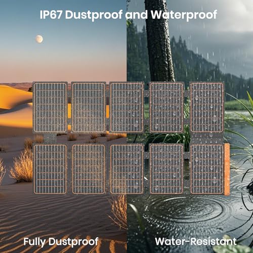 FlexSolar 100W Portable Solar Panel - 24% High Efficiency, IP67 Waterproof, QC3.0 USB-A/USB-C/DC Output for Small Power Station, Camping, RV & Emergency - Image 6