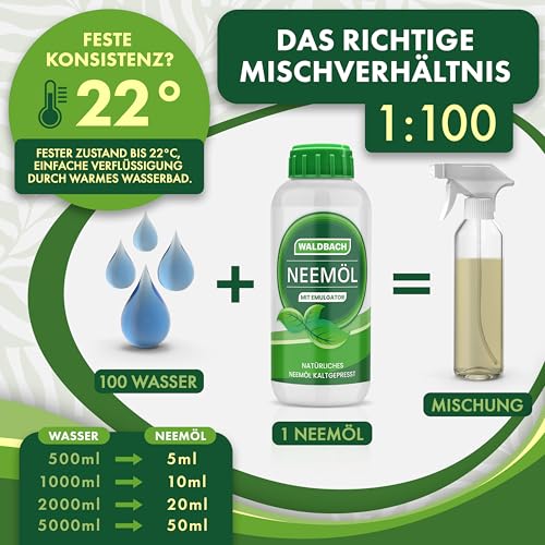 WALDBACH® Neemöl mit Emulgator [250ml] - Natürliches Neemöl für Pflanzen mit Sprühflasche und Messbecher - 25 Liter sprühfertige Mischung - Effektive Pflanzenpflege für Garten- & Zimmerpflanzen