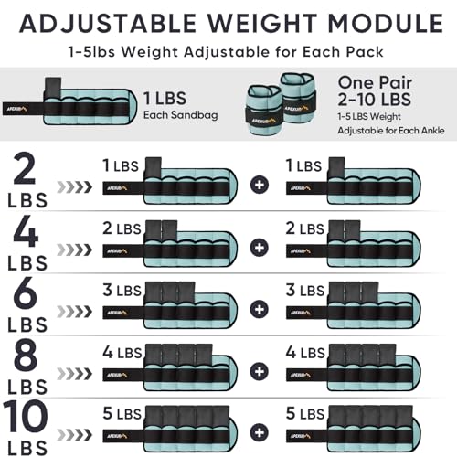 Image of APEXUP Adjustable Ankle Weights for Women and Men, Modularized Leg Weight Straps for Yoga, Walking, Running, Aerobics, Gym, Physical Therapy