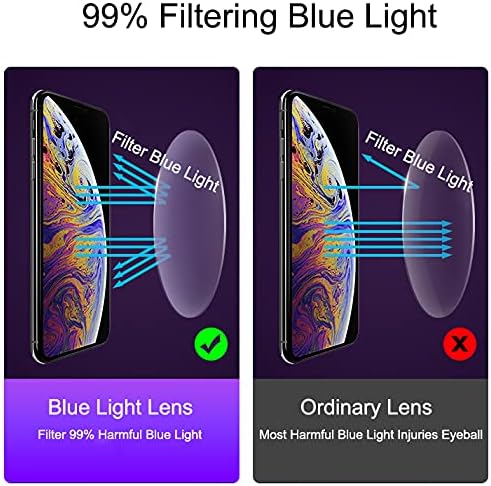 Miniatura 7 de NIDOVIX Lentes de bloqueo de luz azul cuadrados de moda para hombres y mujeres, lentes de computadora sin receta con marco de moda (negro + ámbar)