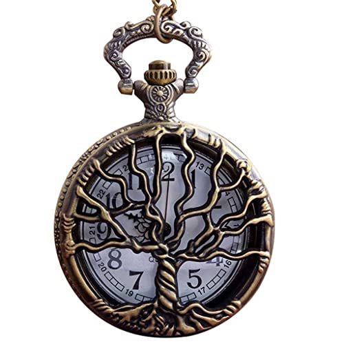 Mechanical movement,Power by hand winding