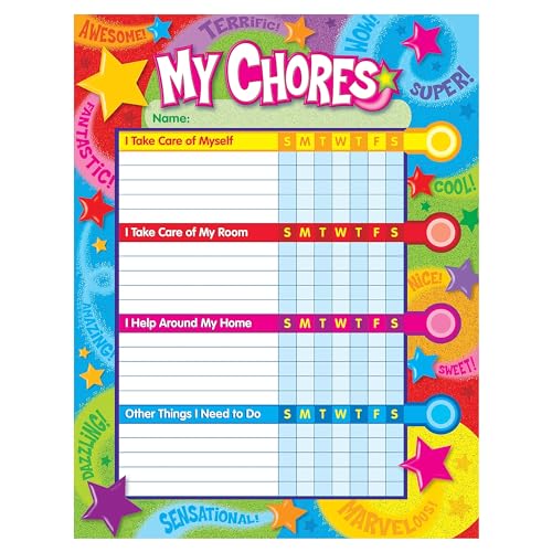 TENDENZA imprese, Inc. Lode Parole 'n Stars Chore