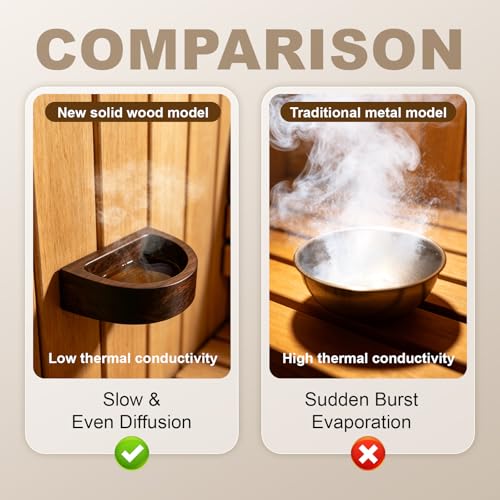 Carbonized Acacia Wood Sauna Aromatherapy Bowl, Sauna Oil Cup Sauna Oil Holder Essential Oil Fragrance Diffuser Bowl for Home Sauna and Steam Sauna, Easy-Clean Slow-Release Sauna Accessories - Image 2