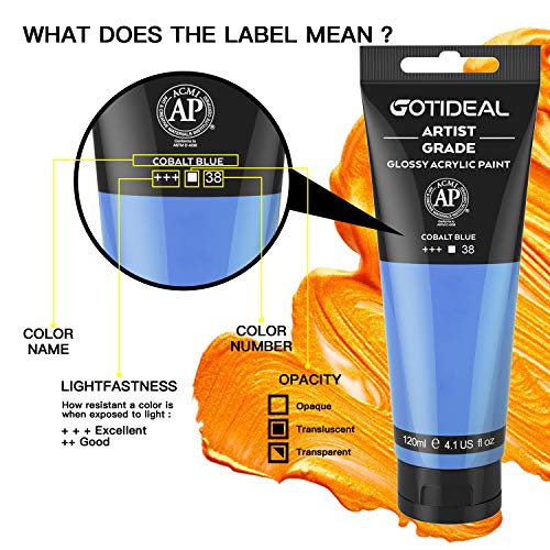 Image of GOTIDEAL Acrylic Paint Cobalt Blue Tubes(120ml, 4.1 oz) Non Toxic Non Fading,Rich Pigments for Painters, Adults & Kids, Ideal for Canvas Wood Clay Fabric Ceramic Craft Supplies (Cobalt Blue)