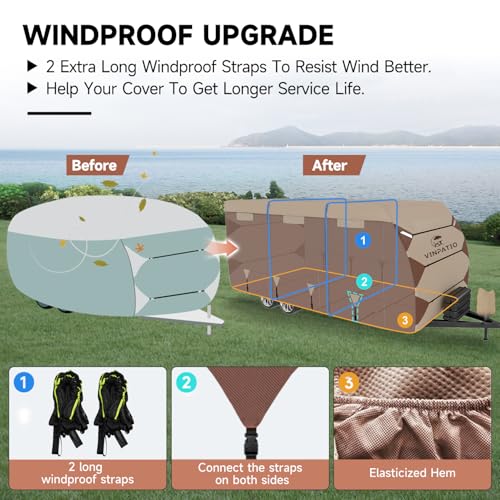 Image of VINPATIO RV Cover, Travel Trailer Cover Fits for 33'-35', Waterproof Camper Cover for Toy Hauler with Tongue Jack Cover, Gutter Covers