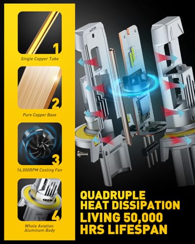 Image of AUXITO H13 /9008 Fog Bulbs, 900% Ultra Bright White, 360 Illumination, Long Lasting Durability, Easy Installation, Pack of 2