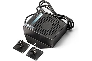 Impact Climate Control Dog Crate Fan