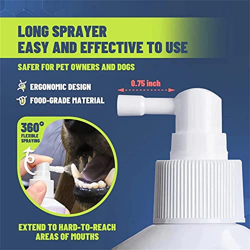 ANRUI Teeth Cleaning Spray for Dogs & Cats,Pet Oral Spray Clean Teeth,Pet Breath Freshener Spray Care Cleaner,Targets Tartar & Plaque Eliminate Bad Breath (1PCS) - Thumbnail 5