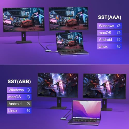 Image of Scalebee USB Type C Dual HDMI Adapter Splitter Extended 4K@60hz