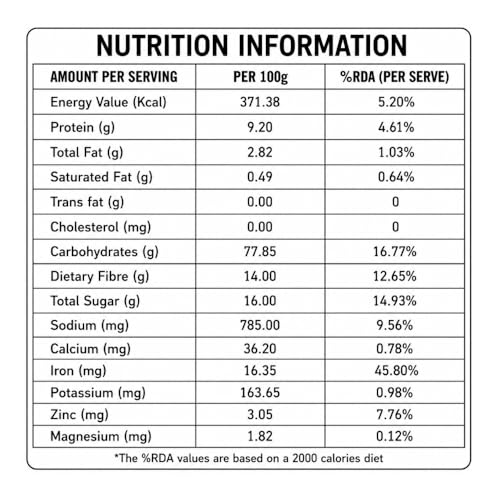 Image of OHFIT Plain Makhana Roasted Foxnuts | Healthy Low Calorie Gluten Free Snack, Pack of 1 (100g)