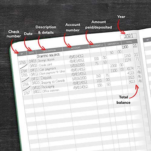 Clever Fox Accounting Ledger Book – Accounting Log For Small Businesses & Personal Use – Columnar Journal For Tracking Money, Expenses, Deposits & Balance – Hardcover, Large, 7X10″ (Dark Green) #TOP3