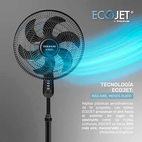 Ventiladores de Piso Walmart marca Taurus (3)