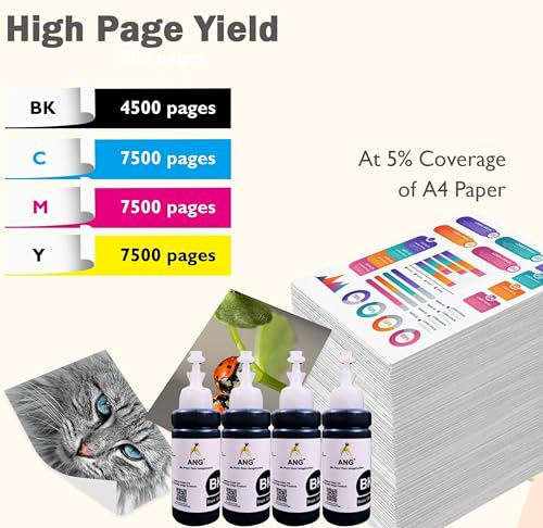 Image of ANG Black Ink with 2 Syringes | Compatible with Inkjet Printers for HP 678, 802, 901, 818, 21, 22, 27, 46, 56, 57, 680, 703, 704, 803, 900 & Canon PG 40, 47, 88, 89, 740, 745, 810, 830