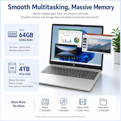 Image of HP New 15.6 inch Business AI Laptop(2026 Premium Edition) with MS365 for Web, Intel Core 7 150U(10 Cores, Up to 5.4 GHz), Wi-Fi 6, Bluetooth 5.4, Ultra Quiet Design, Long Battery Life, Windows 11 Home