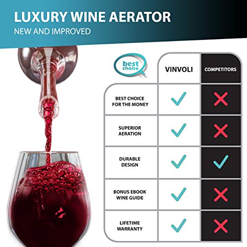 VINVOLI Wine Aerator - New 2021 Luxury Wine Air Aerator - Wine Pourer Wine Pour Spout - Wine Aerators Pourer - Red Wine Decanter with Aerator - Aerator Wine Pourers Pour Spouts - Wine Aerator Pourer