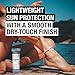 Neutrogena Ultra Sheer Dry-Touch Water Resistant and Non-Greasy Sunscreen Lotion with Broad Spectrum SPF 70, 3 Fl Oz (Pack of 1)