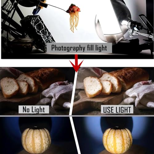 Image of Flexible Led Panel,Electroluminescent Panel Sheet EL Tape Cuttable Soft for Mask Eye Cosplay Party Decor DIY-Continuous /Slow Flash /Fast Strobe White 10x10cm