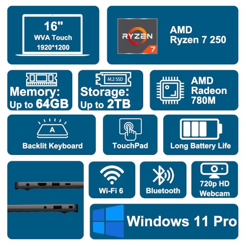 Image of Dell 16 Laptop 16 inch WUXGA Touchscreen AMD 8-core Ryzen 7 250 16GB RAM 512GB SSD Backlit ExpressCharge Wi-Fi6 for Creator Designer Business Professional Work Win11Pro