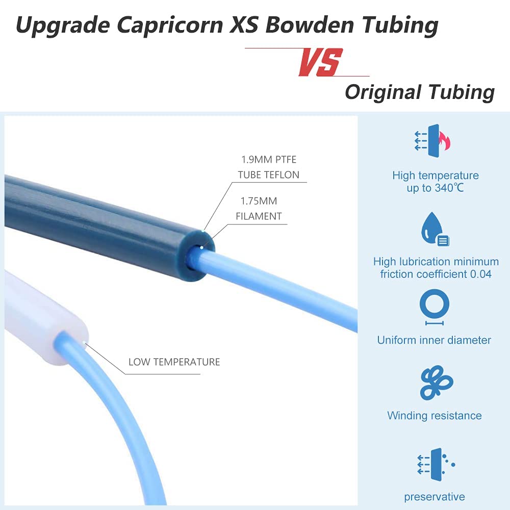 Creality Oficjalna rura Capricorn Bowden PTFE 1 m Tubing, PTFE Capricorn Premium XS Bowden do filamentu 1,75 mm do serii Ender 3 / Ender 5 Series / CR 10 Series