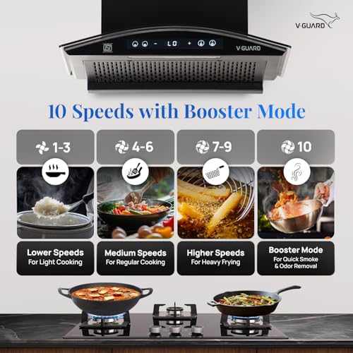 Image of V-Guard BLDC Chimney for Kitchen 60 cm | 1500 m /h Suction | Low Noise Operation | Free Installation Kit | Heat Auto Clean | Gesture Control with Touch Panel | V-Guard BX 60
