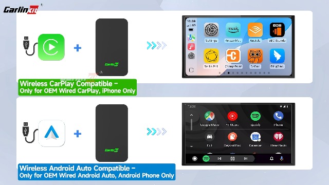 Amazon.com: Carlinkit 2Air 5.0 CarPlay Adapter,2-Dual-Convert