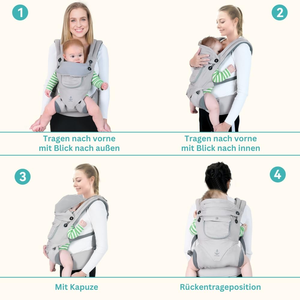 Ergonomische Babytrage Alle Jahreszeiten Kindertrage, Atmungsaktive Babytrage Neugeborene Ab Geburt, Baby Trage Neugeborenes (3–15kg) (Grau)