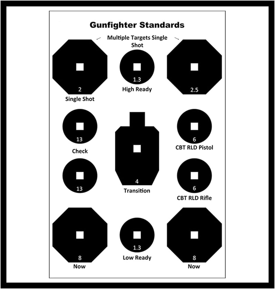 Combat Skills Gunfighter TargetRifles Pistols Arrows Hunting Shooting Range Law Enforcement Training Standard Accessories Indoor and Outdoor Use