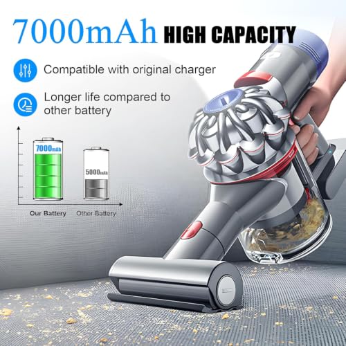 Image of 25.2V V10 /SV12 Battery Replacement for Dyson V10 Battery Pack 7-Cell 206340 242151 Compatible with Dyson Animal Absolute Fluffy Motorhead 969352-02 Cordless Stick Vacuum Cleaner