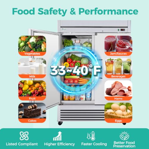 Image of COOLCHEF 54 inch Commercial Refrigerator 49 Cu.Ft, Stainless Steel 2 Door Reach-in Fridge, 33-40℉, Air Cooling, LED Light, 6 Shelves, R290, ETL