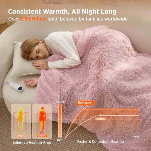 Image of Bedsure Faux Fur Heated Blanket Throw, Long-Pile Electric Blanket, Pink