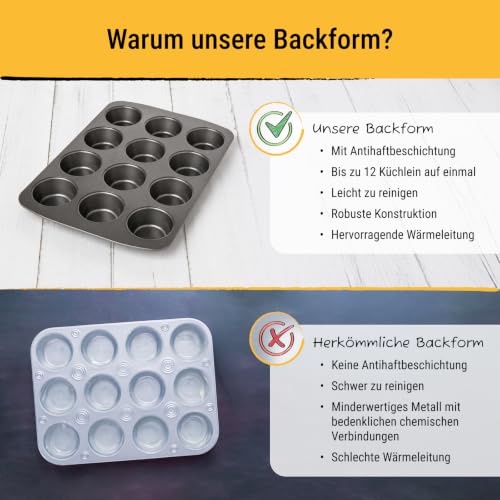 Birkmann, Easy Baking, Muffinform 12-fach, Backform für Mini-Kuchen oder Cupcakes, mit Antihaftbeschichtung und Rezeptvorschlag via QR Code… – Ansicht 5