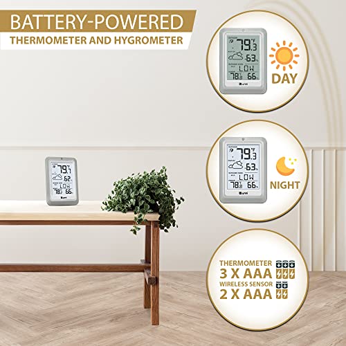 Indoor Outdoor Thermometer Hygrometer Wireless Weather Station, Temperature Humidity Monitor Battery Powered Inside Outside Thermometer With 330Ft Range Remote Sensor And Backlight Display #TOP5