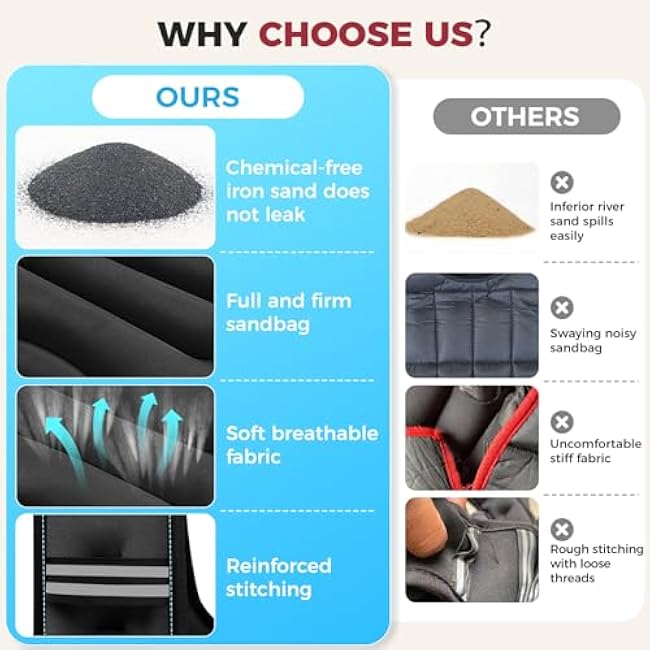 BAGAIL Weighted Vest, 5lbs/8lbs/10lbs/12lbs/15lbs/20lbs/25lbs/30lbs Weight Vest with Detachable Phone Pouch, Rucking Vest for Women, Men, Walking, Weight Loss, Training, Running