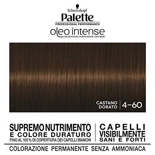 Schwarzkopf, Palette Oleo Intense, Colorazione
