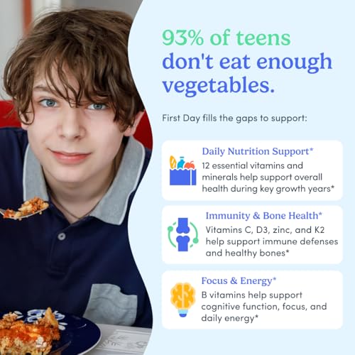 Image of Teen Multivitamin Gummy - Growth, Bone & Development Support, 60ct, Vegan | Organic Fruit & Veggie Blend, Methylfolate, Magnesium, Zinc, 12 Key Nutrients; 2 Gummies Daily, 30-Day Supply