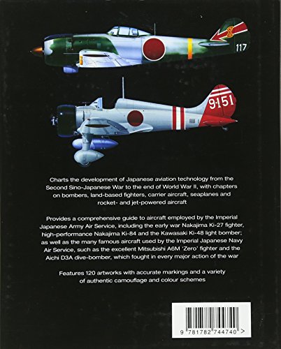 Japanese Aircraft of World War II: 1937-1945