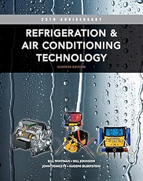 best air conditioning & heating