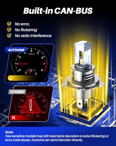 Image of AUTOONE Upgraded H4 /9003 /HB2 Light Bulbs, 32000LM with Fan, H4 Fog Bulb Halogen Replacement, 6500K White Quick Installation, Pack of 2