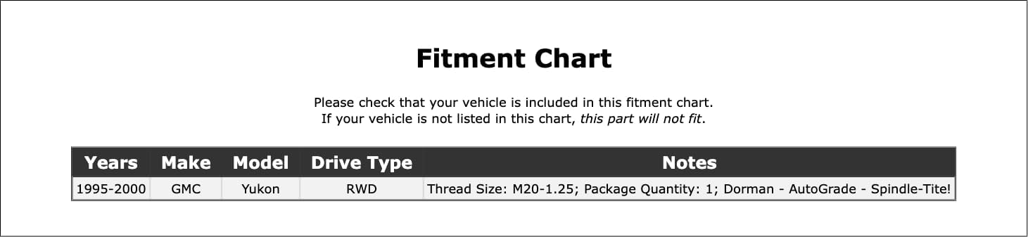 Front Spindle Lock Nut Kit Compatible With GMC Yukon RWD 2000 1999 1998 1997 1996 1995 P-3863330