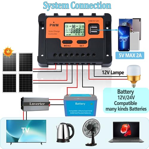 NUOFUWEI 20A Regolatore di Carica Solare 12V 24V
