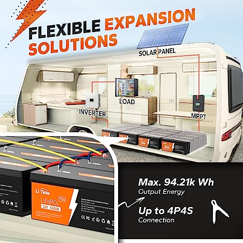Image of Litime 12V 460Ah LiFePO4 Battery with 500A Bluetooth Smart Shunt, Group 8D
