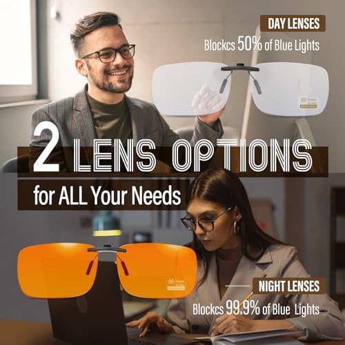 Goiteia Blue Light Filter Clip On For Migraine Relief