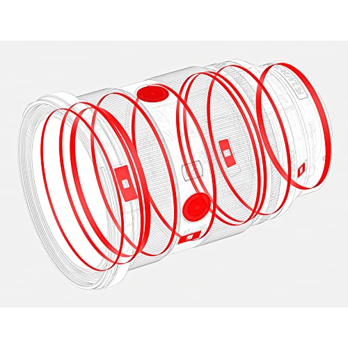 Sony FE 24-70mm F2.8 GM II Lens