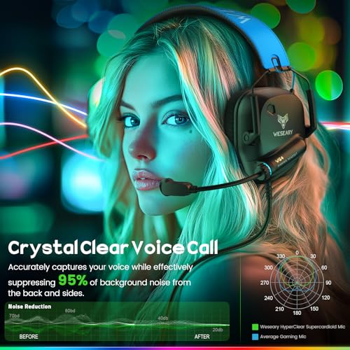 Image of WESEARY Wired Gaming Headset for Xbox One Series X|S, PC, PS4, PS5, Switch - Stereo Sound Gaming Headphones with Noise Cancelling Microphone - Soft Cushion, Headsets for Atari 2600 Accessories