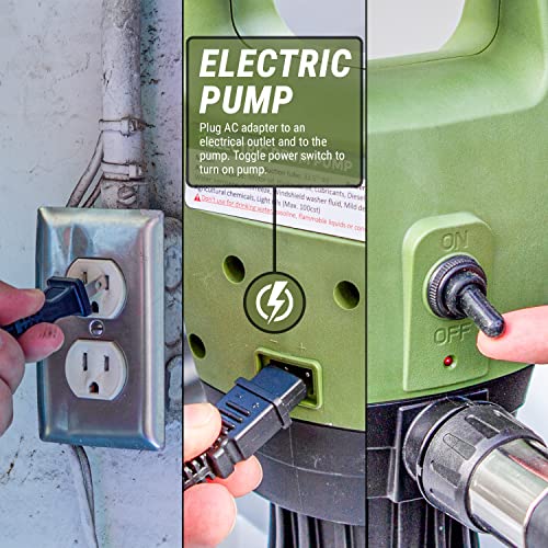 TERA PUMP Electric 55 Gallon Drum Pump with a Flow Meter, 7.1 GPM, Plug in 110V AC, Telescopic Tube Extends to fit 55 Gallon Drums to 275 Gallon IBC Totes, for Diesel, DEF, Kerosene, Light Oils by TERA PUMP - Image 3