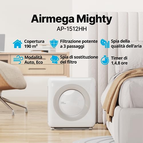 Coway AP-1512HH Purificatore Aria