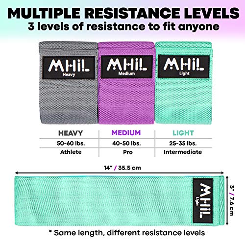 MhIL Booty Bands - Bands for Working Out , Best Resistance Bands for Women and Men - Thick Elastic Fabric Workout Bands… - Image 3